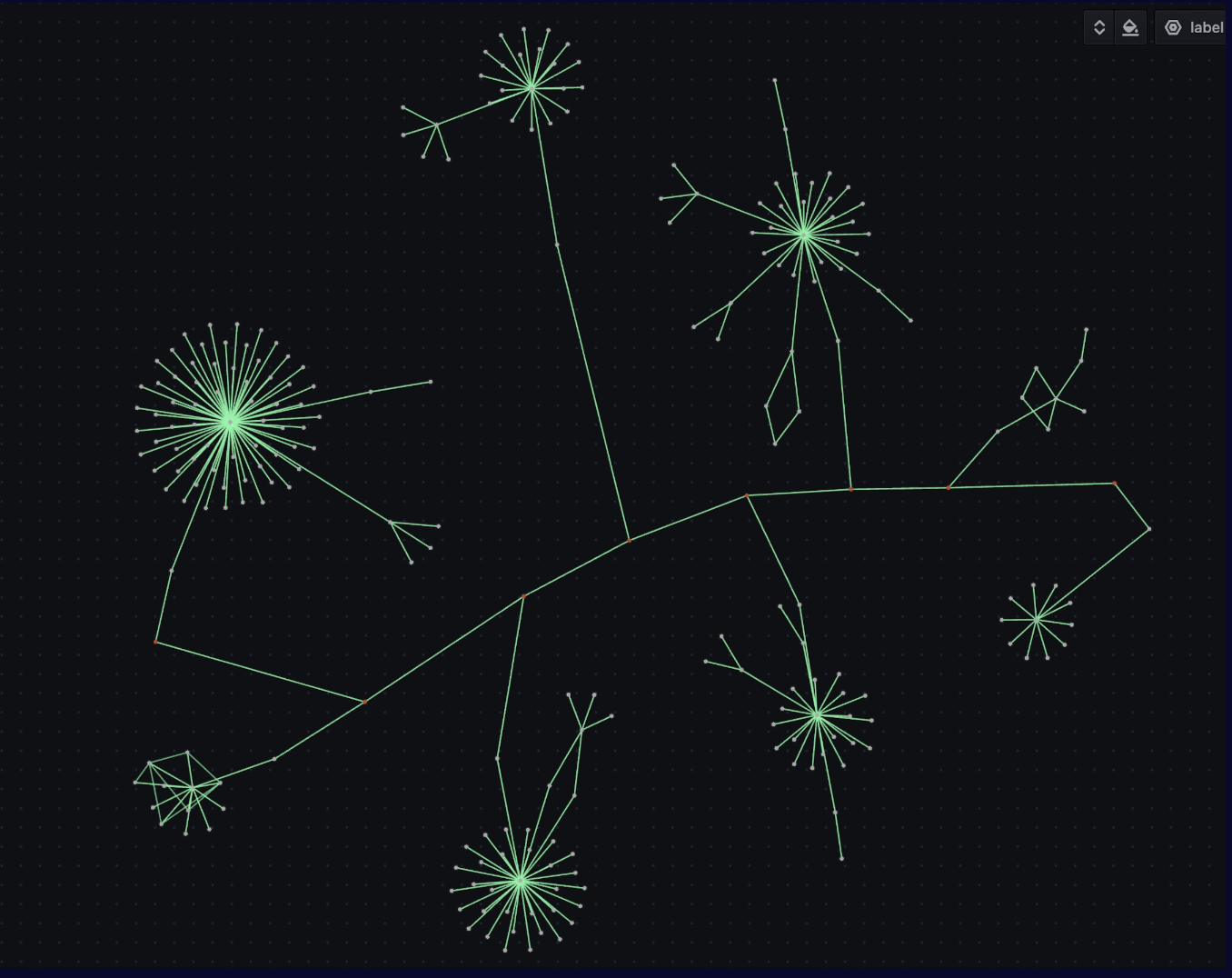 Turing Biosystems logo in pixelated green text